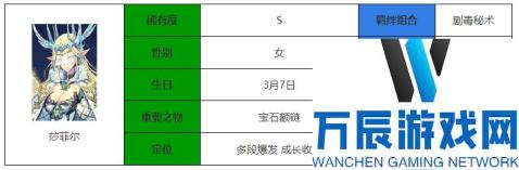 永夜降临复苏莎菲尔强度介绍