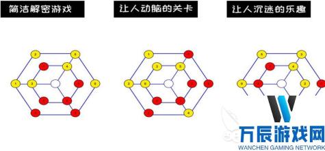 好玩的识数字游戏有哪些 有趣的识数字游戏盘点2024