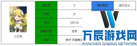 永夜降临复苏小艾芙介绍