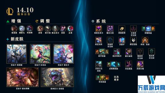 LOL14.10软辅装备调整介绍