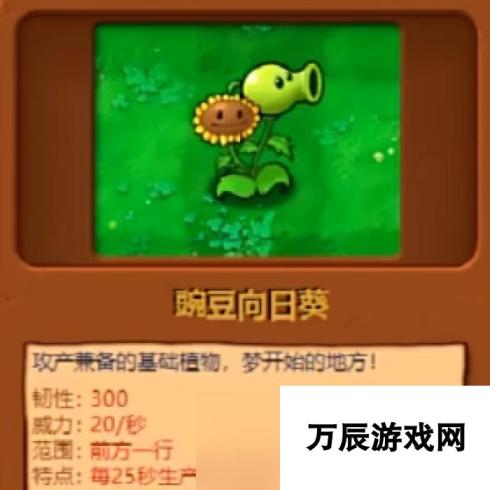 植物大战僵尸杂交版精灵菇作用介绍