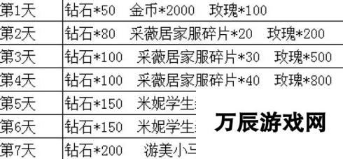 《正妹物语》安卓新服“最佳情人”9月3日10时火爆开启