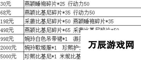 《正妹物语》安卓新服“最佳情人”9月3日10时火爆开启