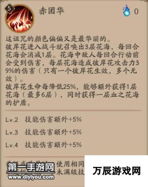 阴阳师8月9日彼岸花改动后-新策略与玩法深度解析