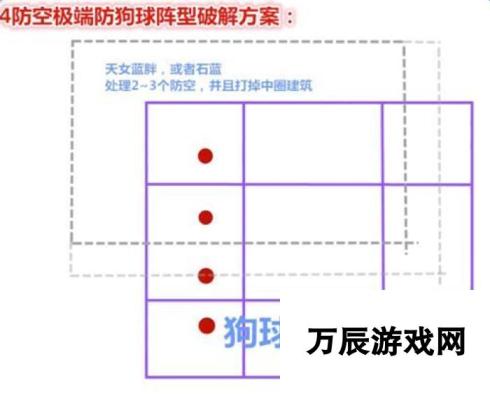 部落冲突11本狗球突破4防空视频-怪阵克制方案全解析