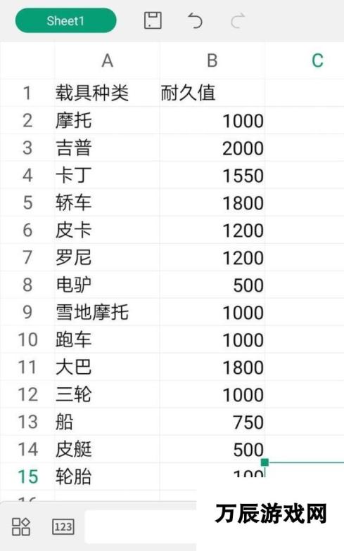 和平精英载具耐久度攻略：延长载具生存时间，提升战场生存力