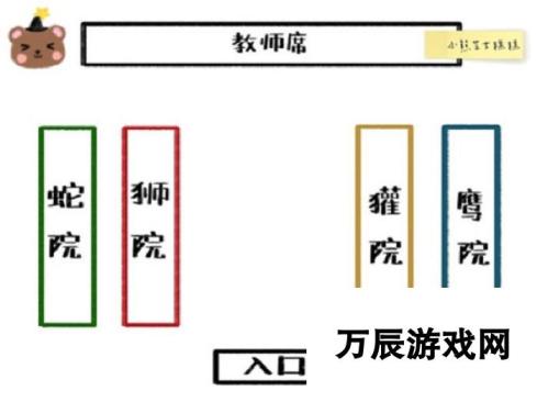 哈利波特魔法觉醒：参加学院晚宴的攻略与完成方法