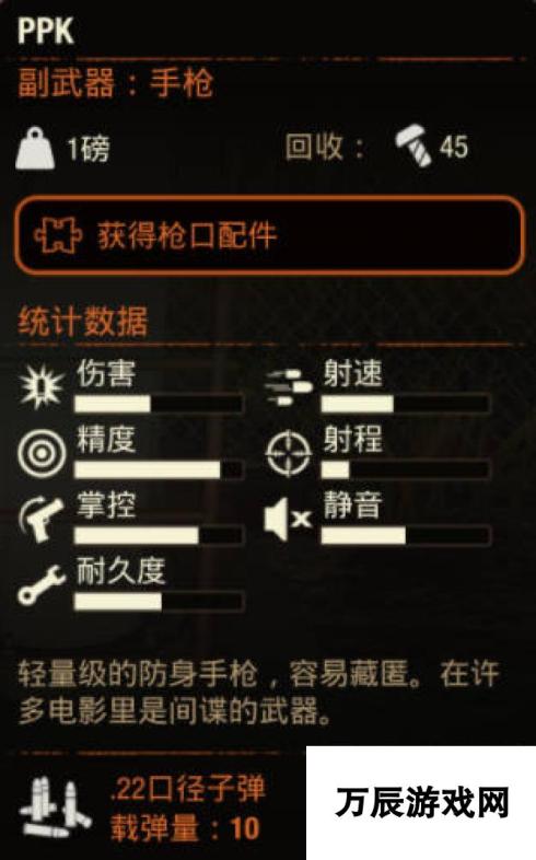 《腐烂国度2》武器 PPK怎么样