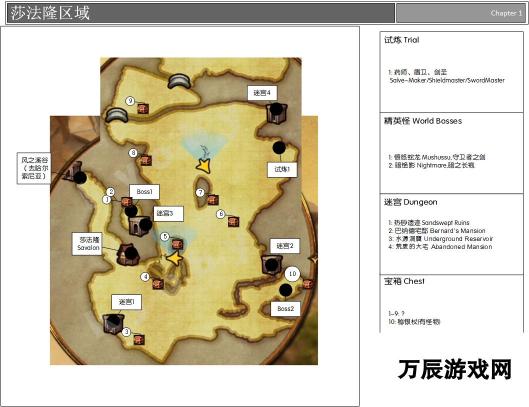 《勇气默示录2》莎法隆区域地图一览