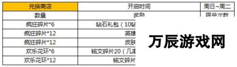 王者荣耀本周日常活动 钻石铭文送不停