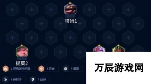 金铲铲之战福星战神劫 金铲铲之战最强阵容推荐