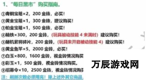 咸鱼之王2024端午攻略-最节省吃鱼技巧大揭秘