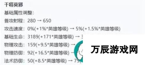 王者荣耀s36赛季改动大吗-新赛季游戏机制与英雄调整深度解析