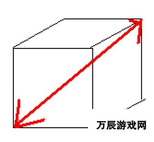 我的世界领地指令 圈地的指令代码分享