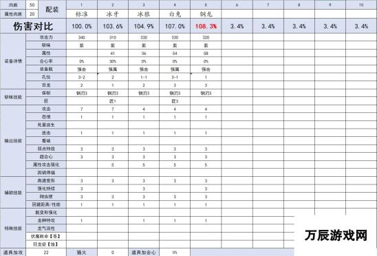 怪物猎人崛起什么冰属性斩斧好用