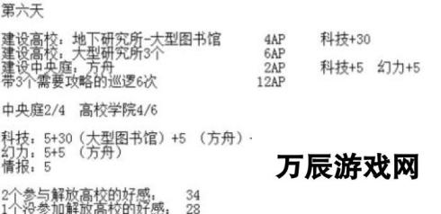 永远的7日之都七周目安托线打法 能攻略3个神器使