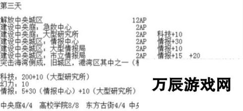 永远的7日之都七周目安托线打法 能攻略3个神器使