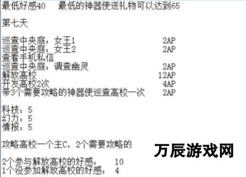 永远的7日之都-安托线攻略与神器使的秘密