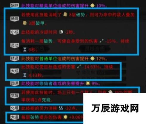 《鬼谷八荒》龙枪修真龙破推荐词条攻略