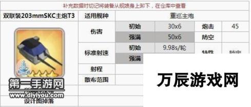 碧蓝航线重巡装备搭配攻略：如何选择最佳装备