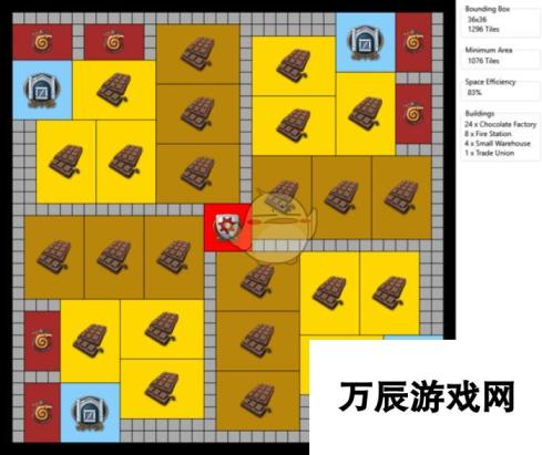 纪元1800巧克力厂布局揭秘-巧克工厂区规划与细节介绍