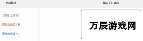 世界中的神秘铌钛合金-模组6格雷科技锭用途揭秘