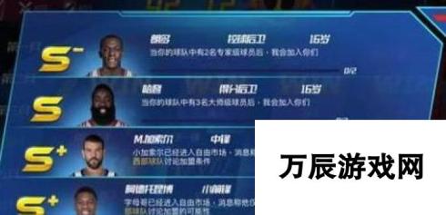 NBA篮球大师专家球员获取方法介绍：专家球员特权与获取途径