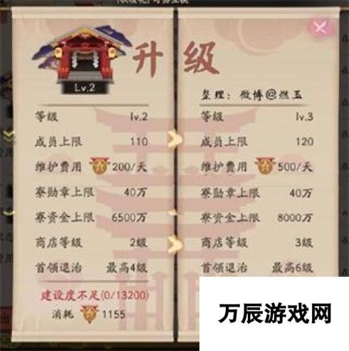 阴阳师手游新版寮性价比分析 阴阳寮升级值几何